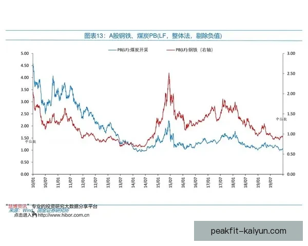 阿尔瓦雷斯身价飙升，状态回暖引关注